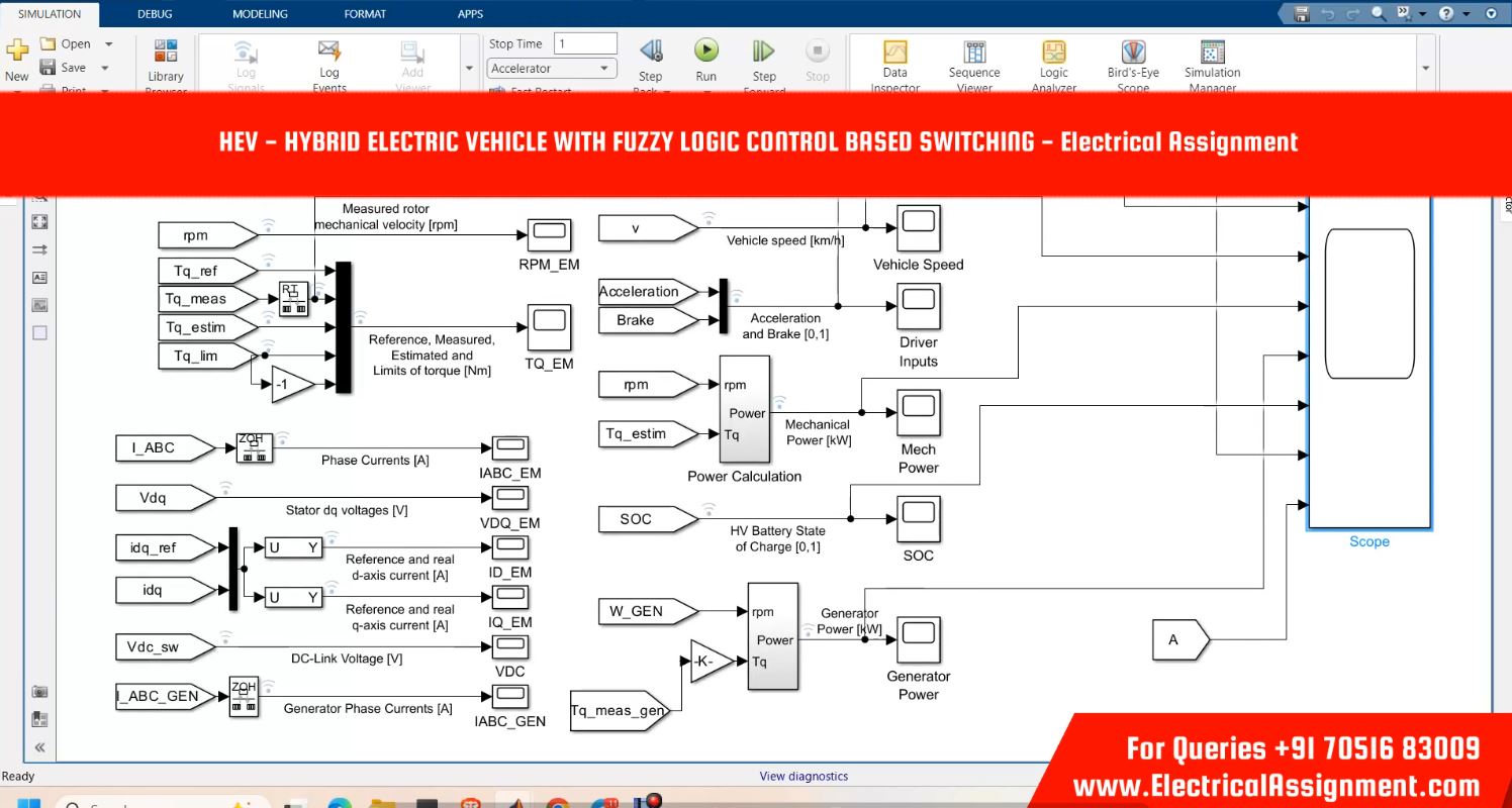 Artificial Intelligence Hybrid Electric Vehicle Powering Source Using ANN Neural Network screenshot 6